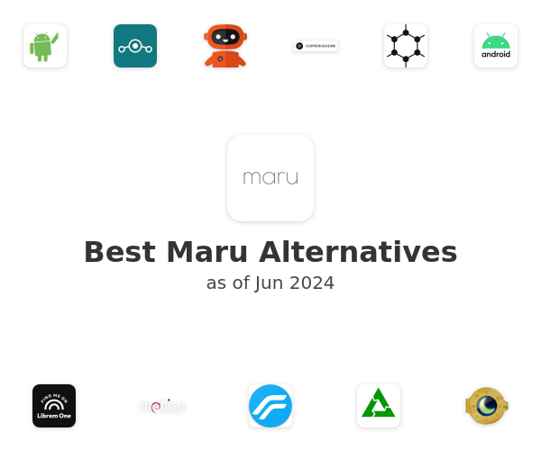 Best Maru Alternatives