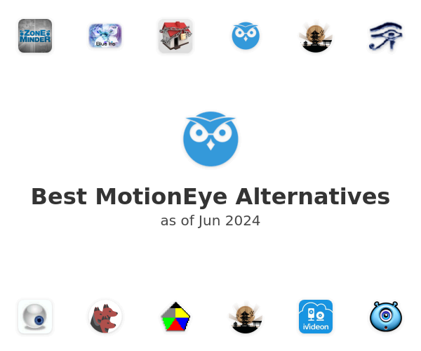 Best MotionEye Alternatives