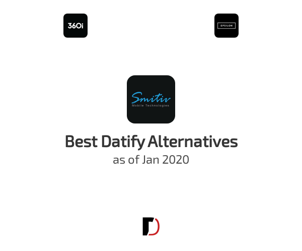 Best Datify Alternatives