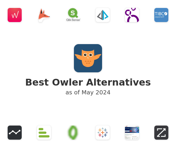 Best Owler Alternatives