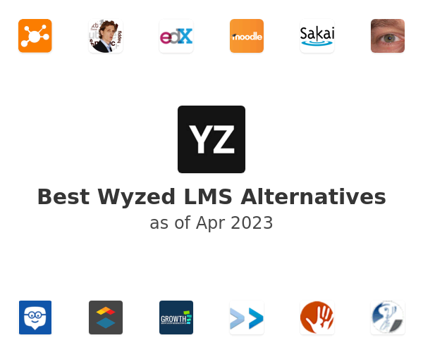 Best Wyzed LMS Alternatives