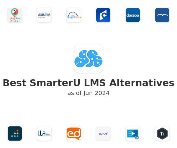Best SmarterU LMS Alternatives