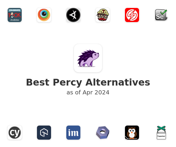 Best Percy Alternatives