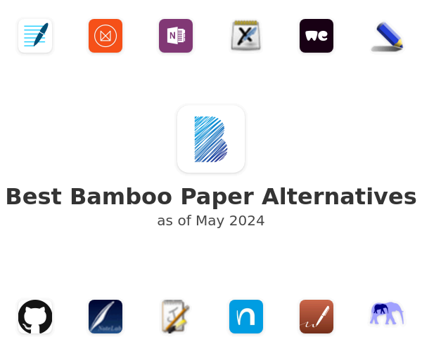 Best Bamboo Paper Alternatives
