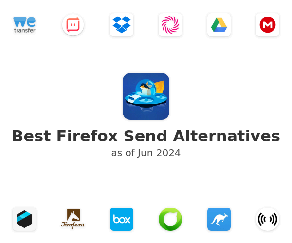 Best Firefox Send Alternatives
