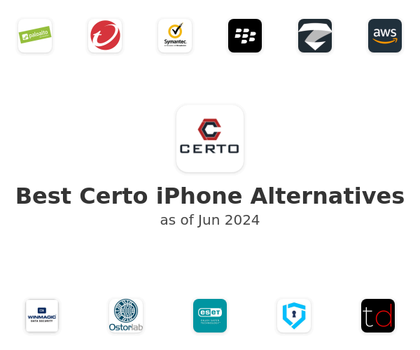 Best Certo iPhone Alternatives