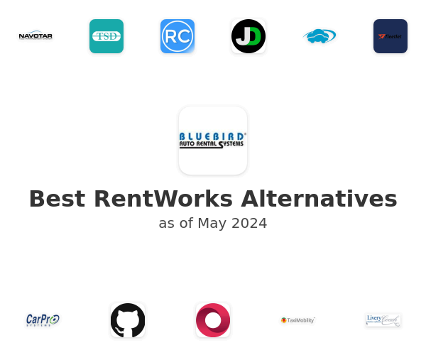 Best RentWorks Alternatives