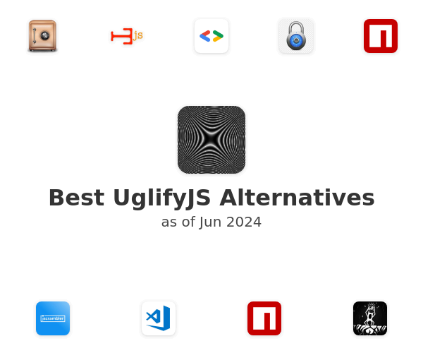 Best UglifyJS Alternatives