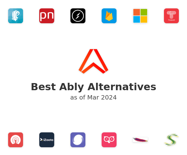Best Ably Alternatives