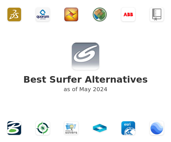 Best Surfer Alternatives