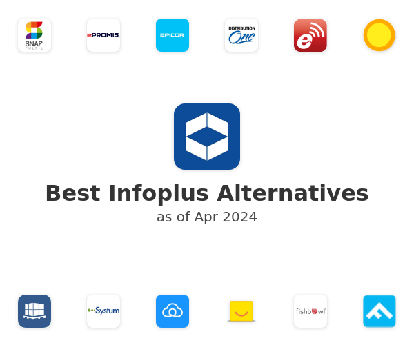 Best Infoplus Alternatives