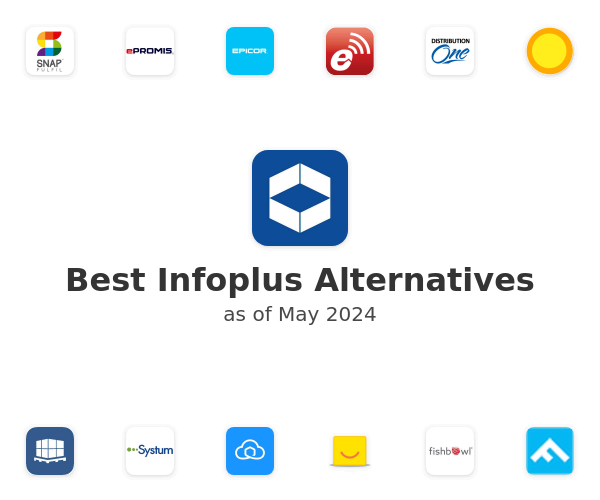 Best Infoplus Alternatives