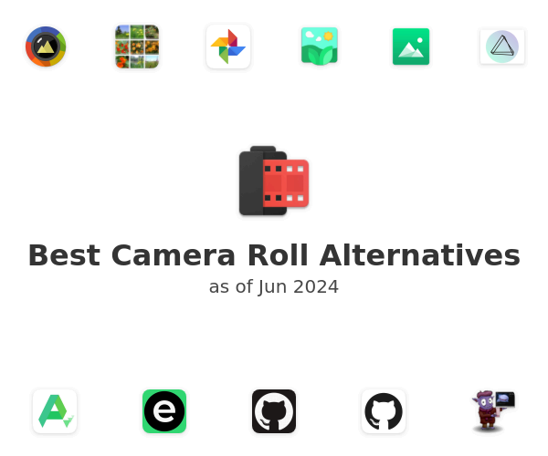 Best Camera Roll Alternatives