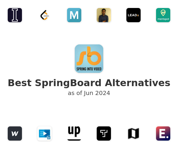 Best SpringBoard Alternatives
