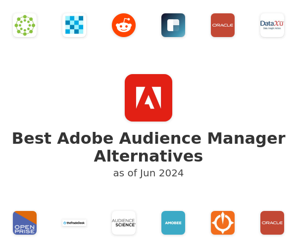 Best Adobe Audience Manager Alternatives
