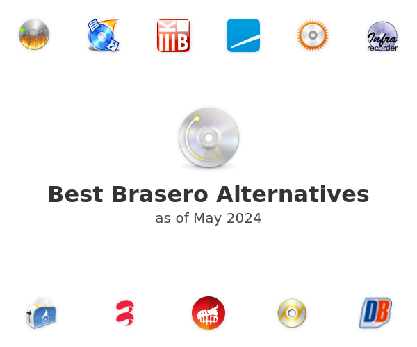 Best Brasero Alternatives