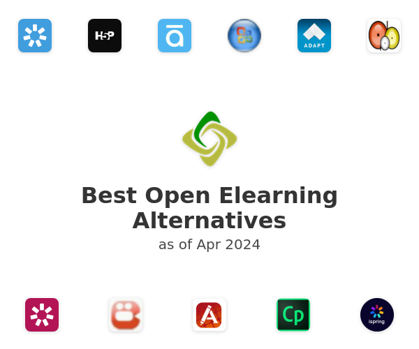 Best Open Elearning Alternatives