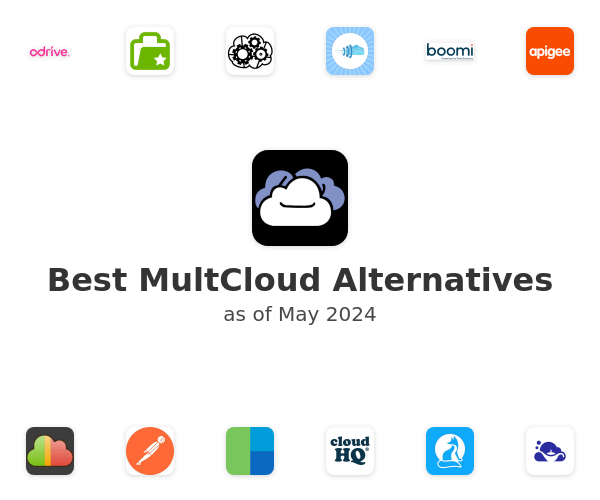 Best MultCloud Alternatives