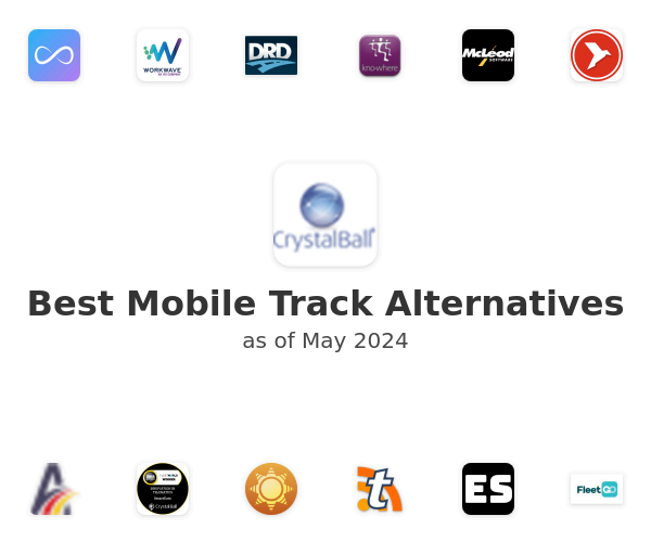 Best Mobile Track Alternatives