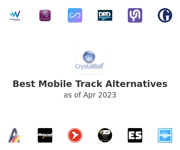 Best Mobile Track Alternatives