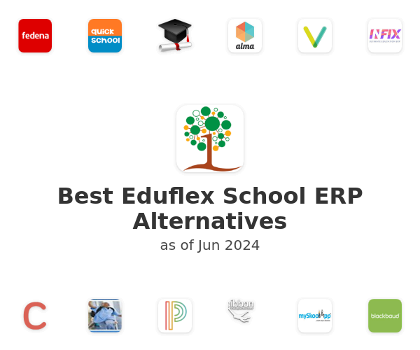 Best Eduflex School ERP Alternatives