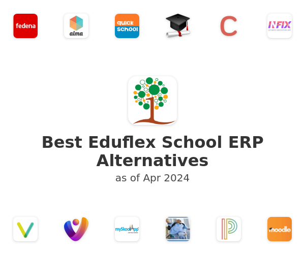 Best Eduflex School ERP Alternatives