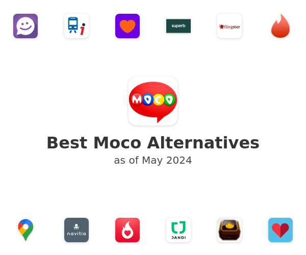 Best Moco Alternatives