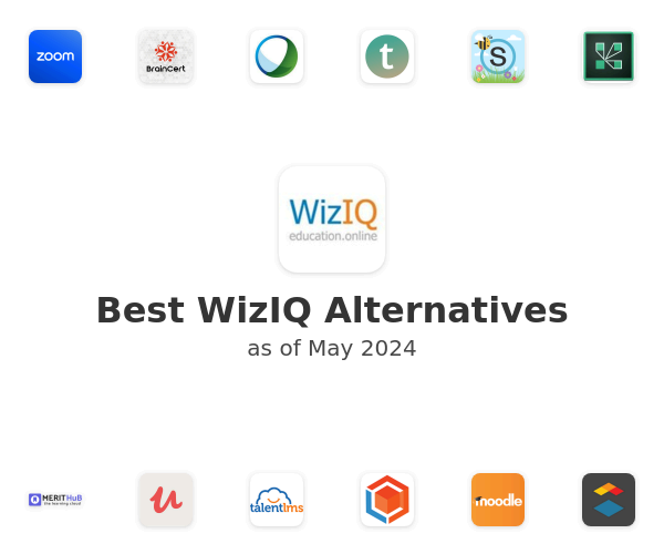 Best WizIQ Alternatives