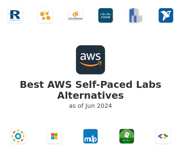 Best AWS Self-Paced Labs Alternatives