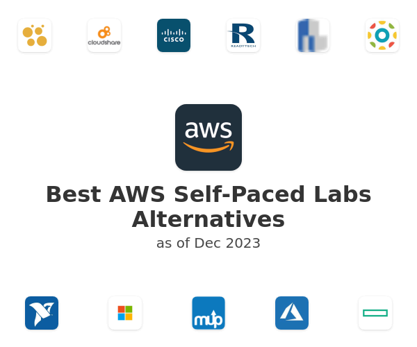 Best AWS Self-Paced Labs Alternatives