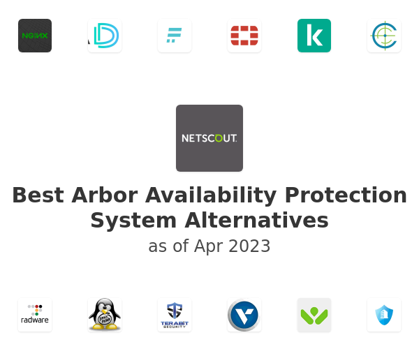 Best Arbor Availability Protection System Alternatives