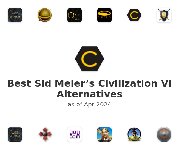 Best Sid Meier’s Civilization VI Alternatives
