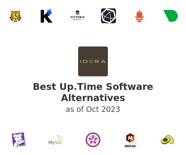 Best Up.Time Software Alternatives