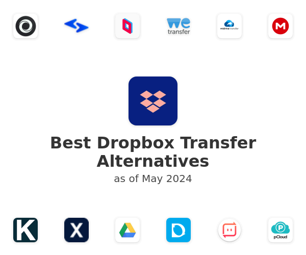 Best Dropbox Transfer Alternatives
