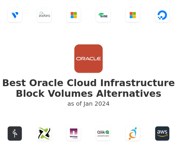 Best Oracle Cloud Infrastructure Block Volumes Alternatives