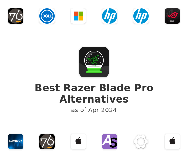 Best Razer Blade Pro Alternatives