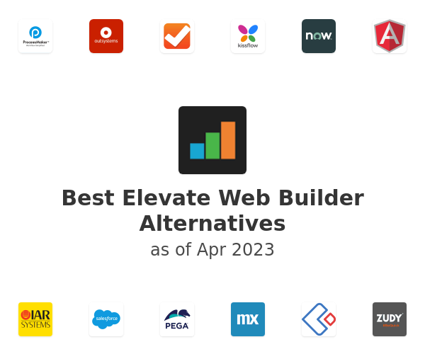Best Elevate Web Builder Alternatives