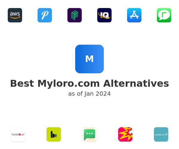 Best Myloro.com Alternatives