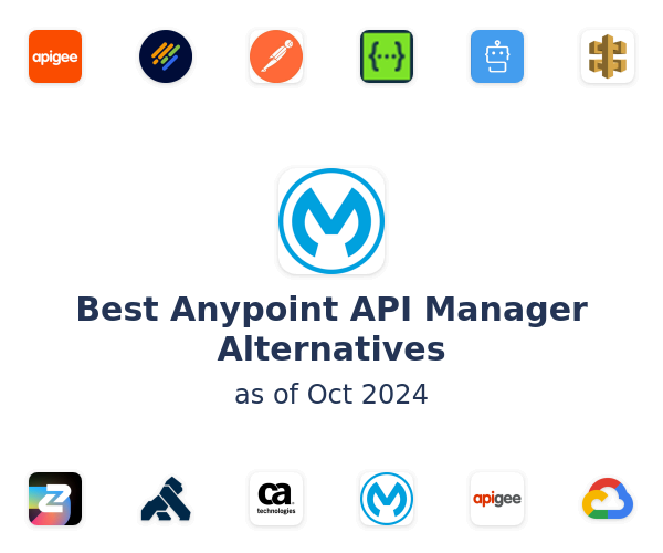 Best Anypoint API Manager Alternatives