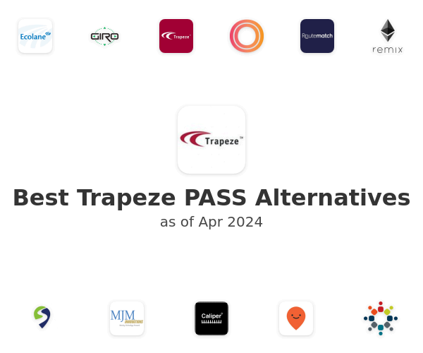 Best Trapeze PASS Alternatives