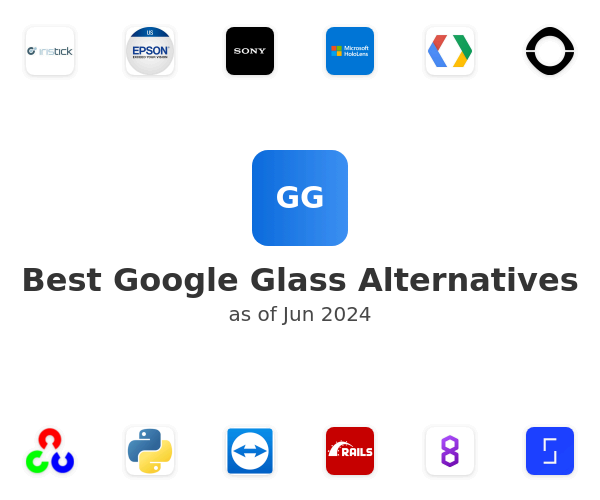 Best Google Glass Alternatives