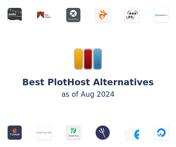 Best PlotHost Alternatives