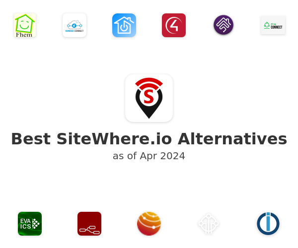 Best SiteWhere.io Alternatives