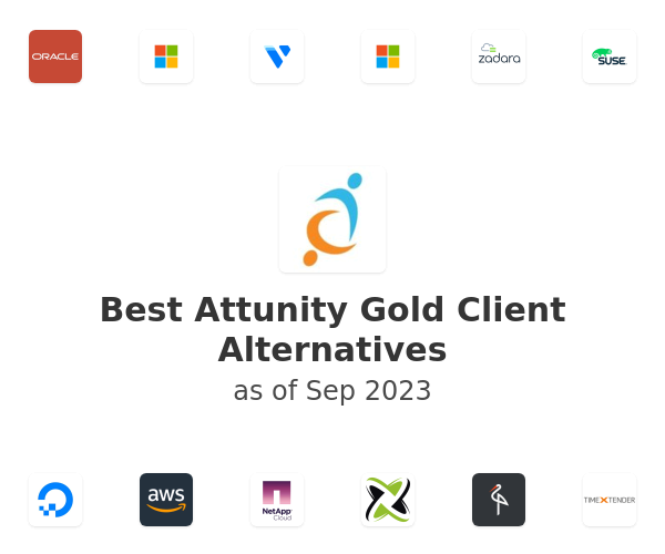 Best Attunity Gold Client Alternatives