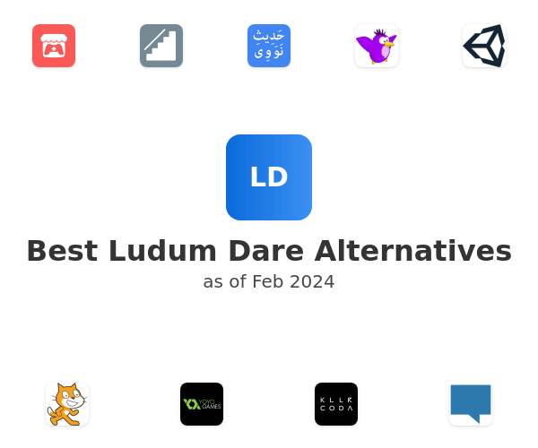 Best Ludum Dare Alternatives