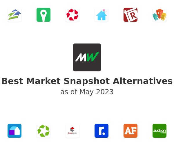 Best Market Snapshot Alternatives