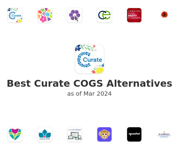 Best Curate COGS Alternatives
