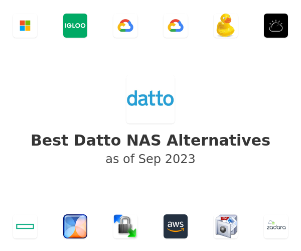 Best Datto NAS Alternatives