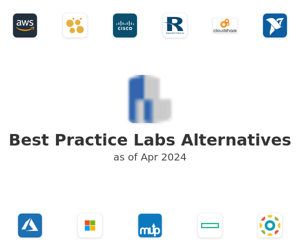 Best Practice Labs Alternatives