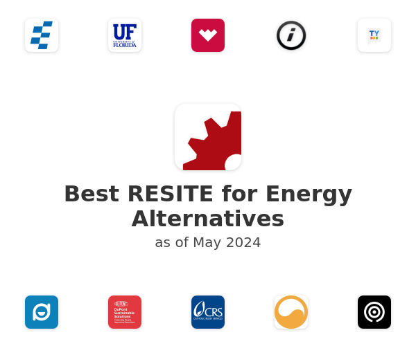 Best RESITE for Energy Alternatives